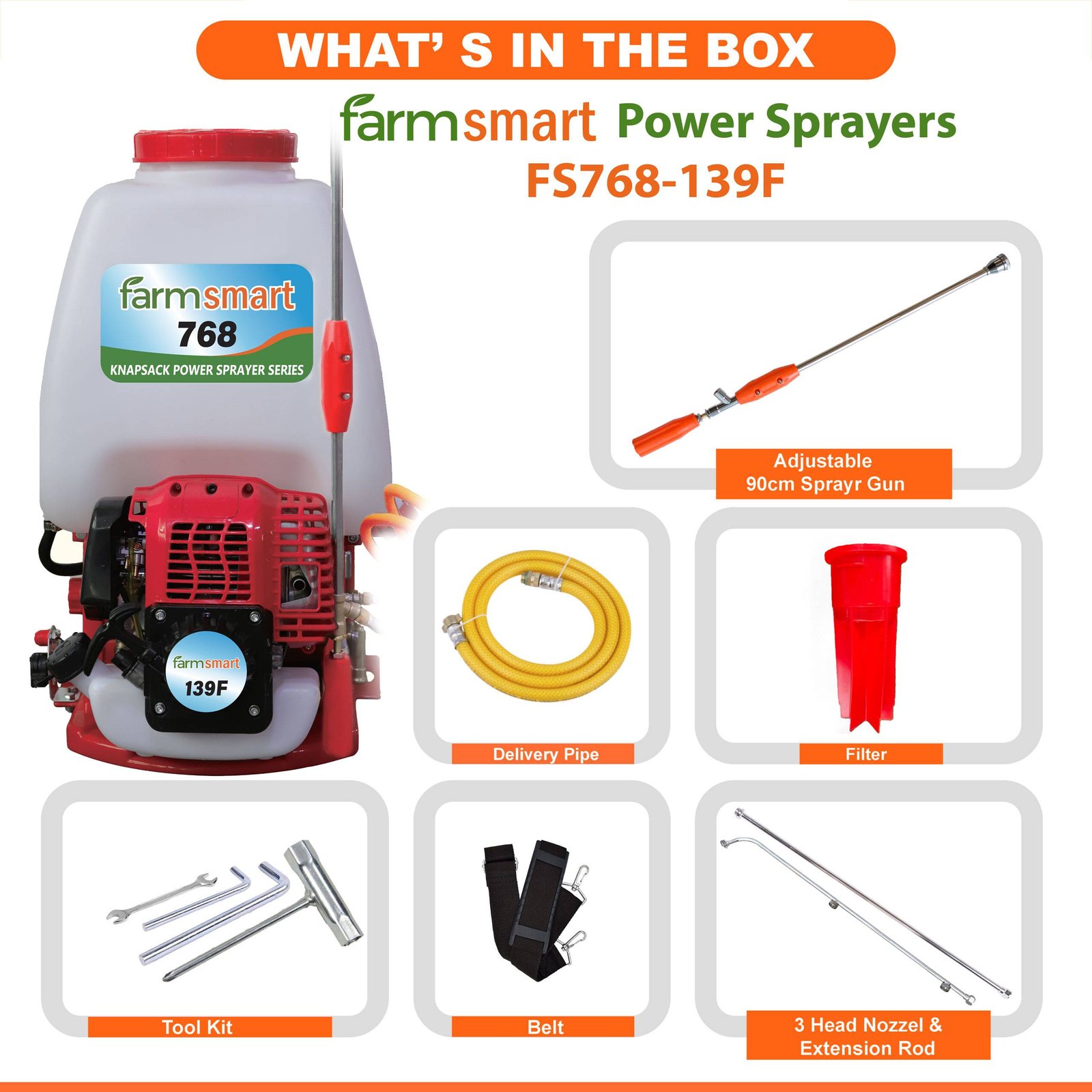 Farmer using FarmSmart Power Sprayer during monsoon season to protect crops.